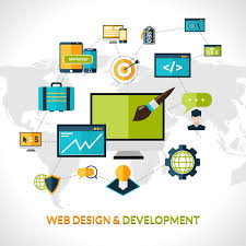 Professional Web Design Company in Noida
